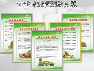 企業食堂管理方案